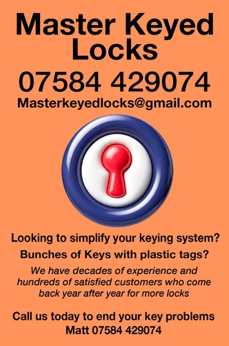 Master keyed suites locks - suites,
